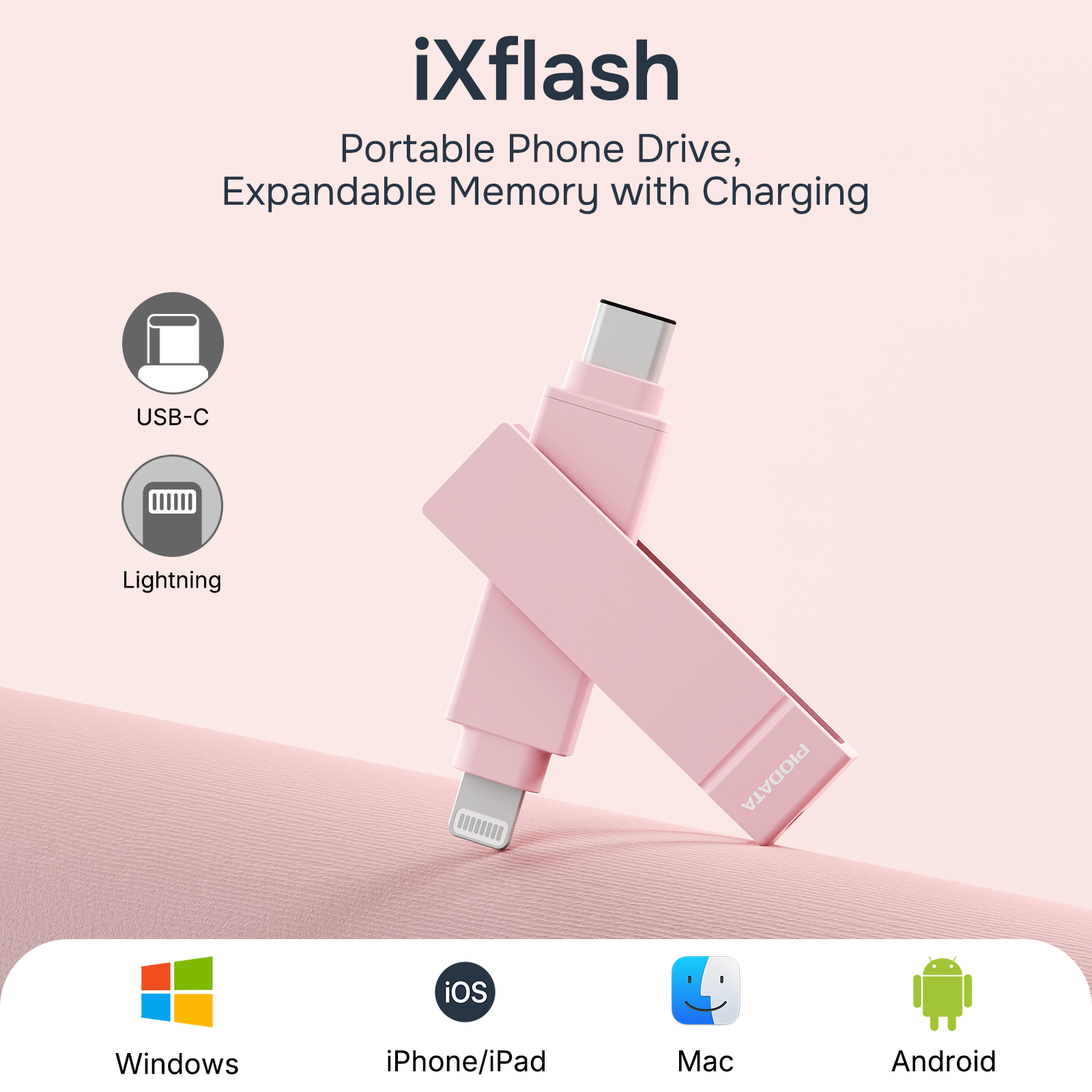 iXflash 128GB Lightning & USB C 3.2 Photo Stick Flash Drive for iPhone, iPad, Mac, & PC - Pink