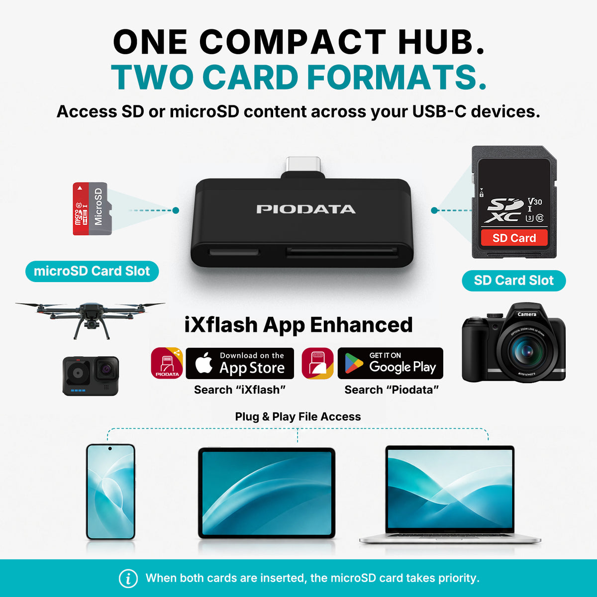 Xflash Q Duo SD and Micro SD card reader w/USB-C in Black, auto-backup and Extended Video Recording for iPhone, iPad & Android