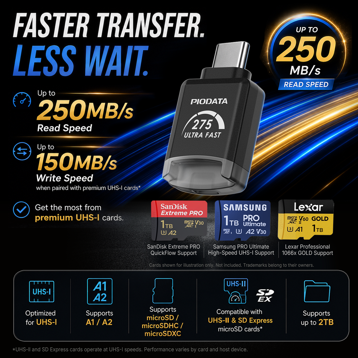 NanoLink Mini Micro SD card reader w/ USB-C in Black, for PC, Mac, iPhone, iPad & Android