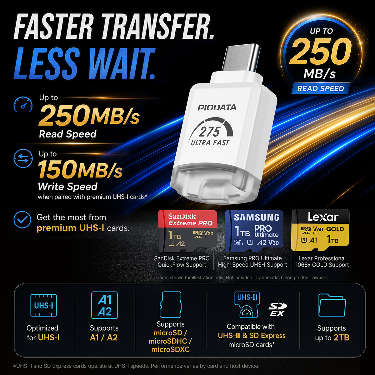 NanoLink Mini Micro SD card reader w/ USB-C in White, for PC, Mac, iPhone, iPad & Android