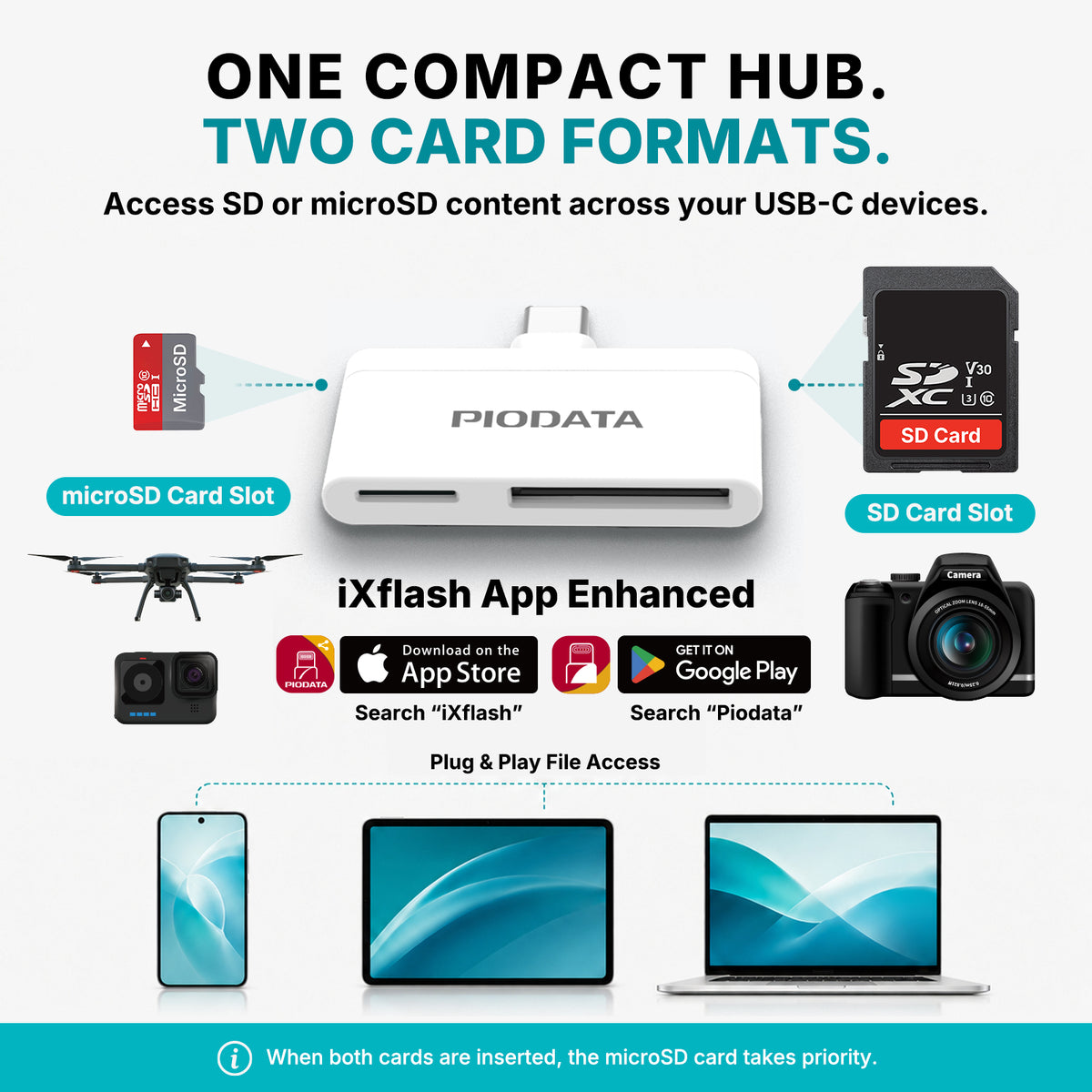 Xflash Q Duo SD and Micro SD card reader w/USB-C in White, auto-backup and Extended Video Recording for iPhone, iPad & Android